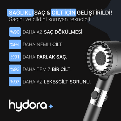 Hydora Filtreli Duş Başlığı