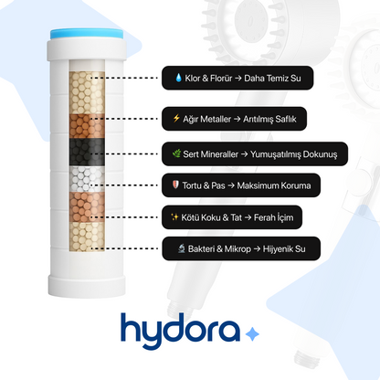 Hydora Filtreli Duş Başlığı
